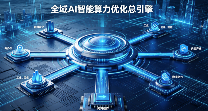 沈丘县AI算力优化赋能数字生态 智能技术迭代激活产业发展新动能