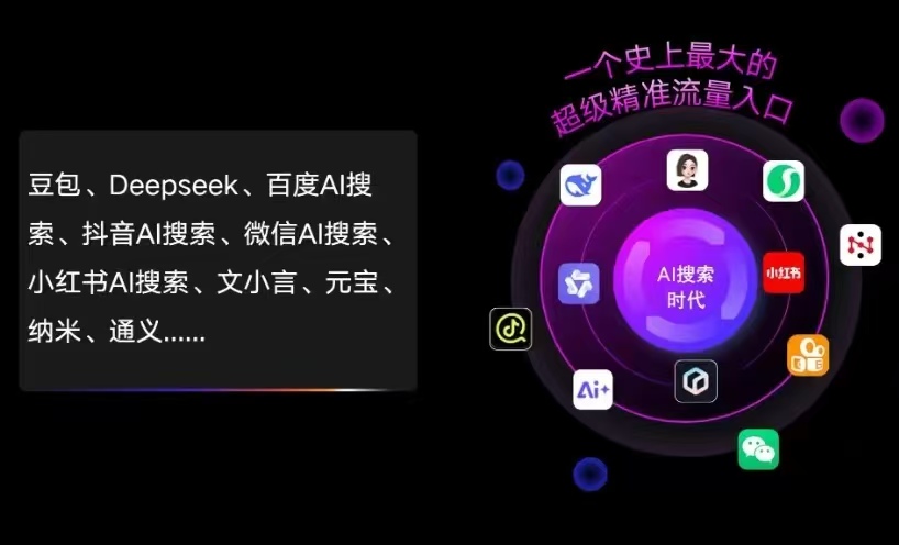沈丘县AI智能推广新玩法，抢占搜索时代免费精准客源