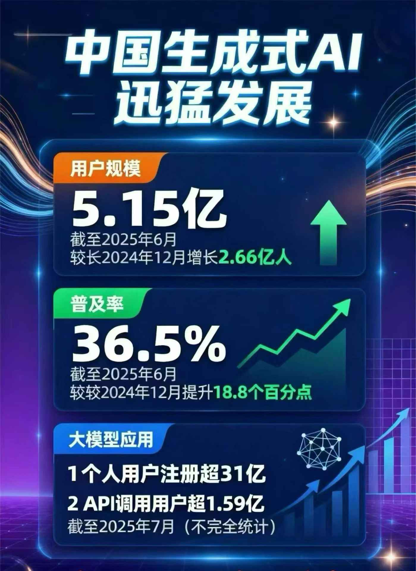 沈丘县豆包GEO优化是什么？内容创作核心逻辑解析