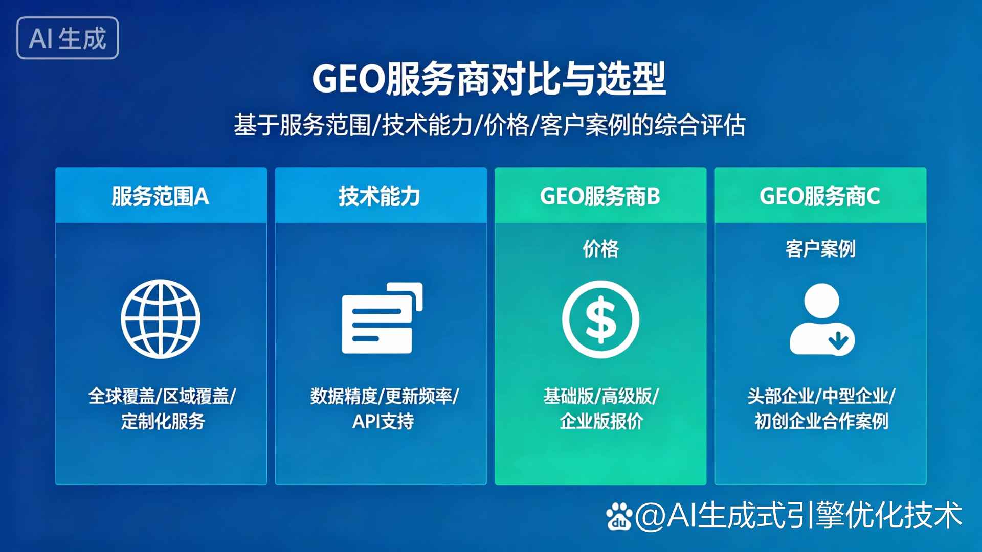 沈丘县GEO优化服务商该如何选择？聊聊生成式引擎优化行业现状